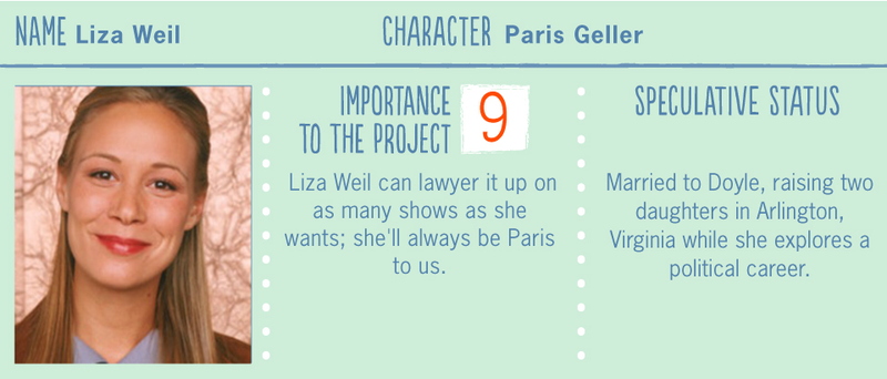 Illustration for article titled The final edition of our Gilmore Girls revival cast list: Sookie’s Return